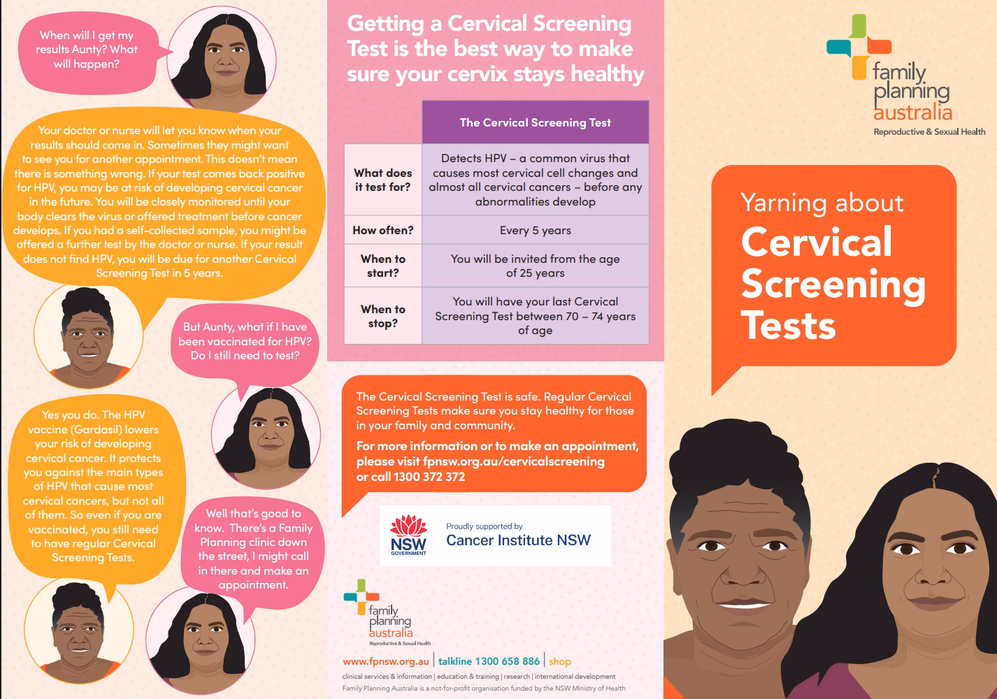 Yarning about Cervical Screening Tests