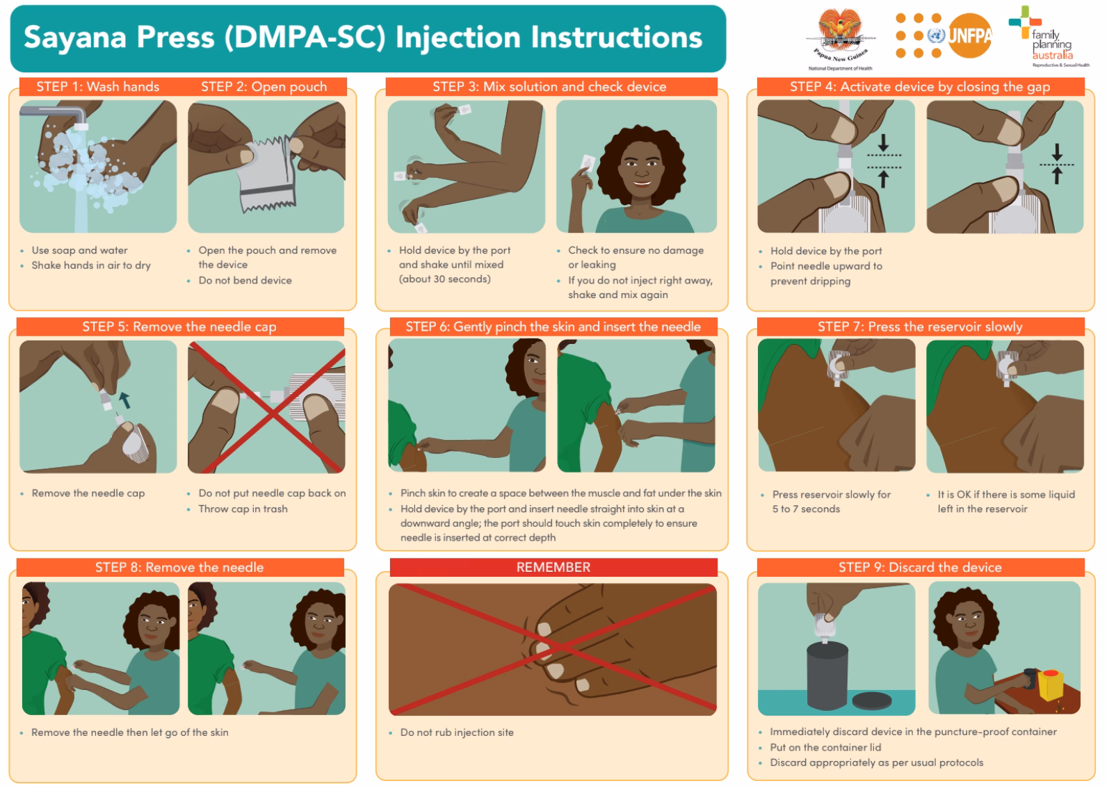 Sayana Press (DMPA-SC) Injection Instructions