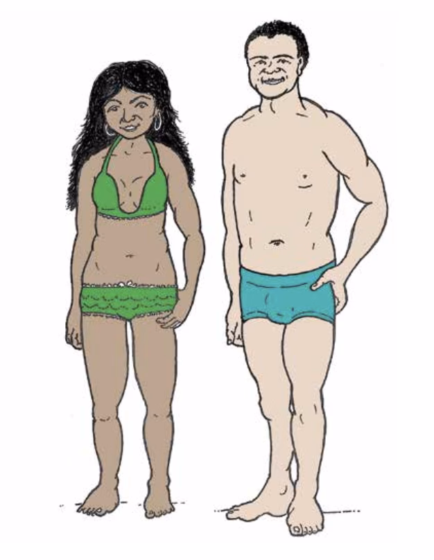 All about Sex – Private and Public
