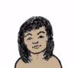 All about Sex – Puberty